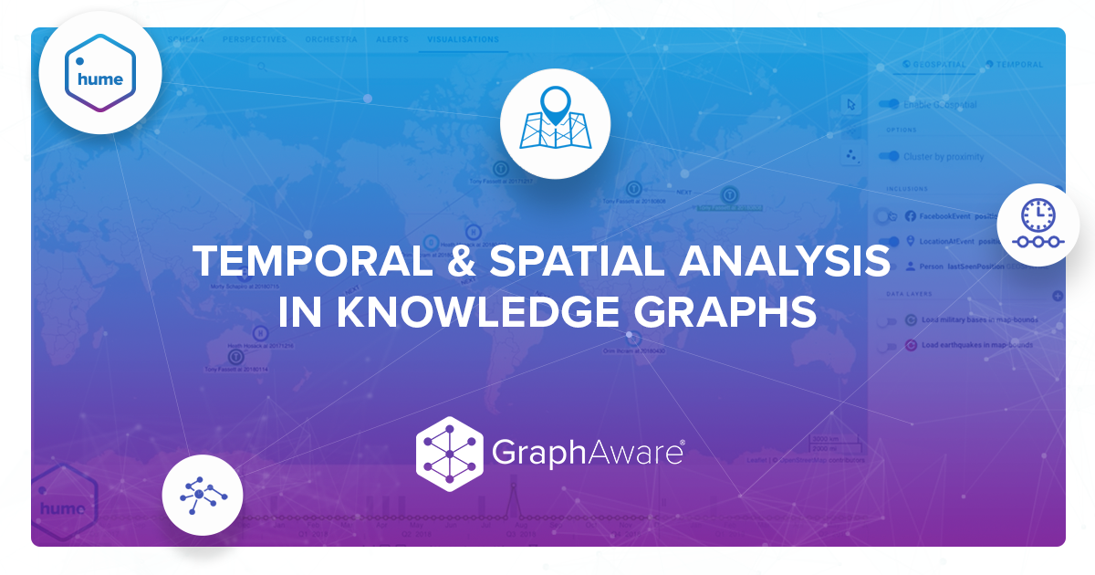 Temporal and Spatial Analysis in Knowledge Graphs